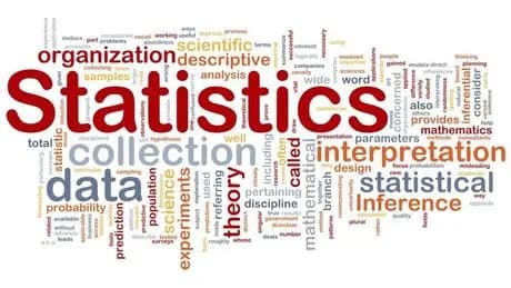 OS, Devices, and Browsers Market Statistics 2019